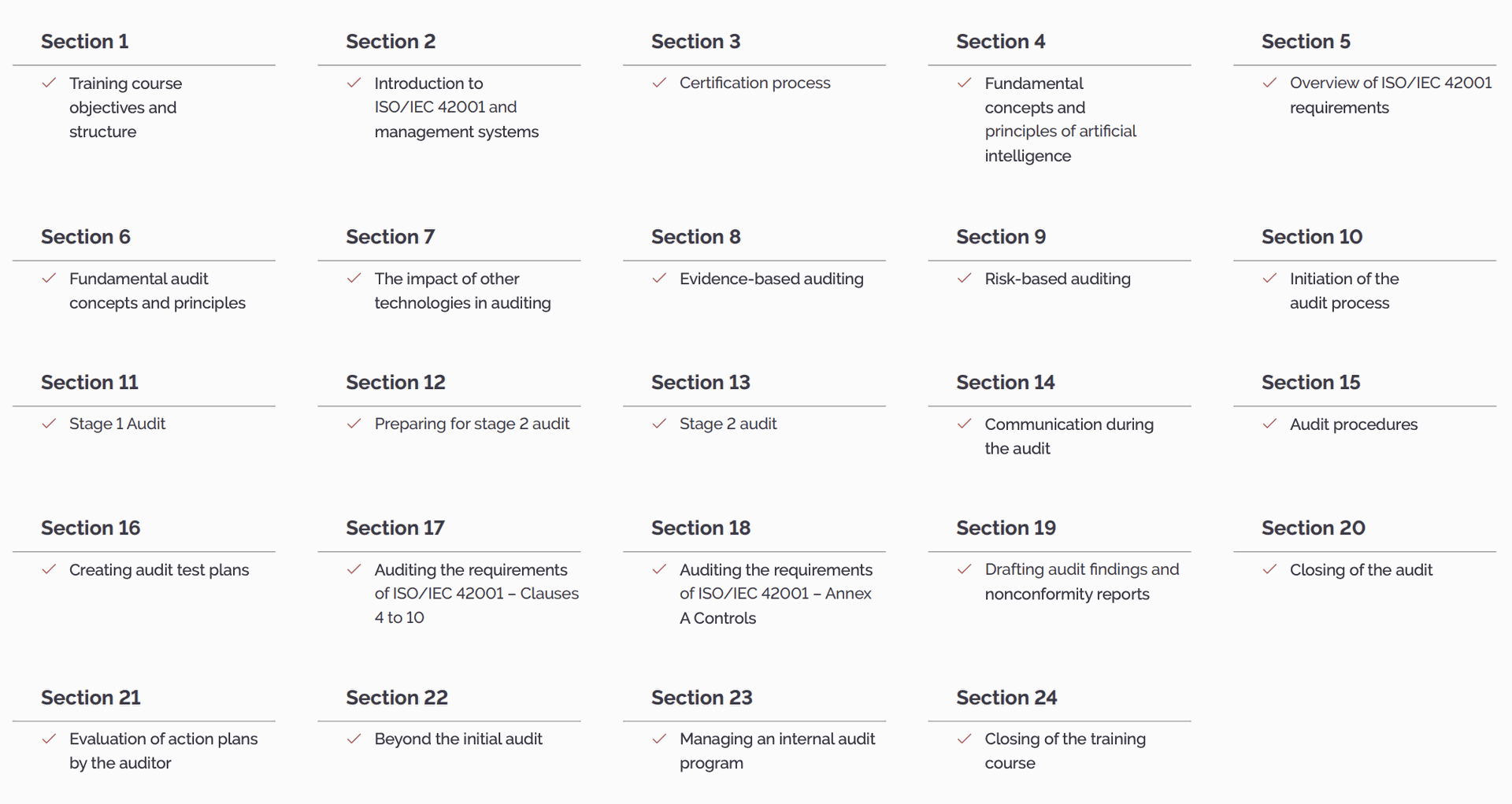ISO 42001 Training Course Structure