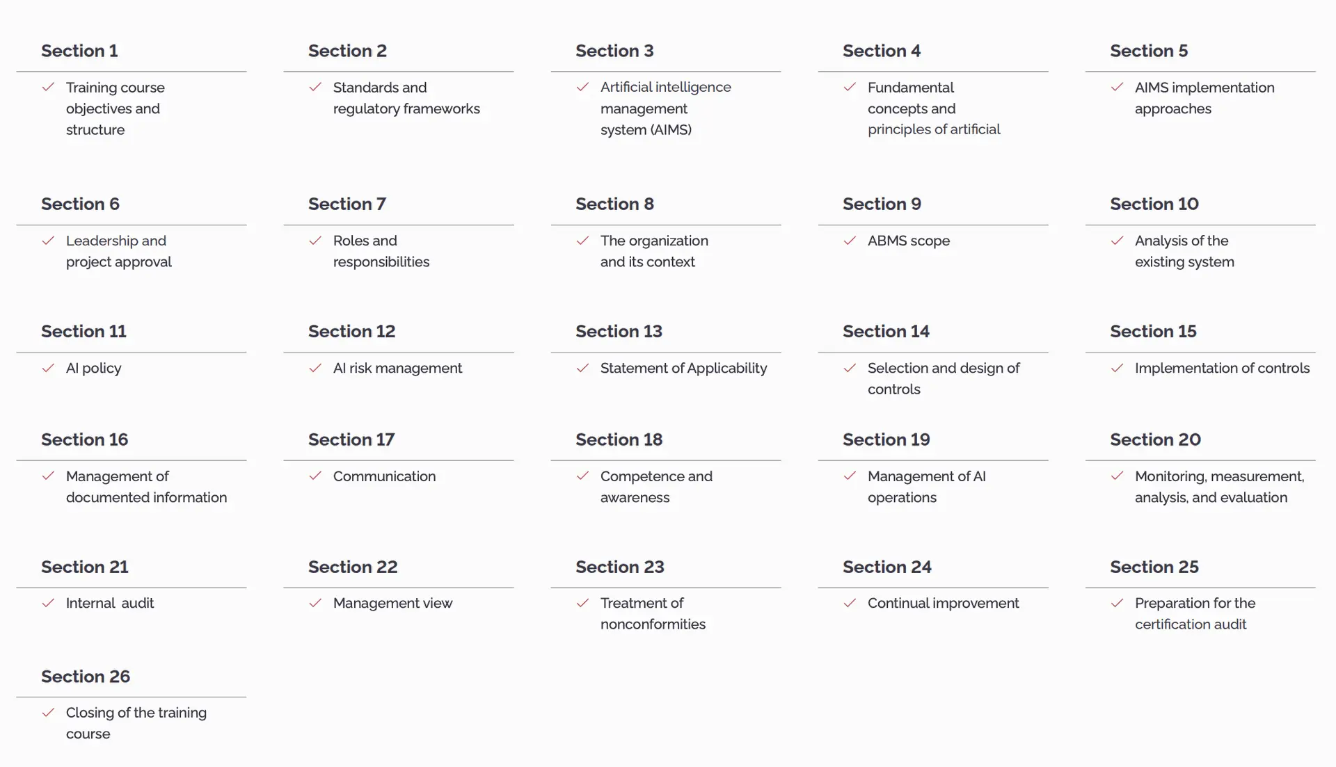 ISO 42001 Lead Implementer Training Structure