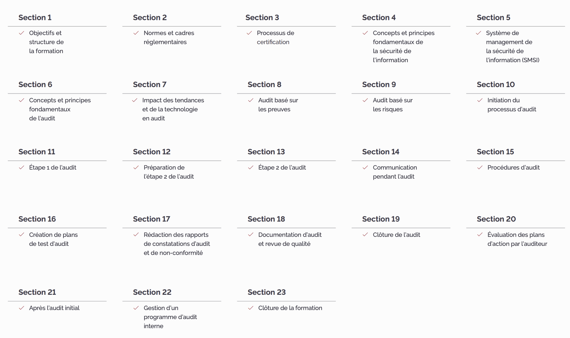 Agenda de la formation