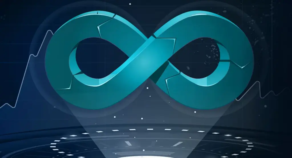 EC-Council Certified DevSecOps Engineer (CDE) (EN, Video)